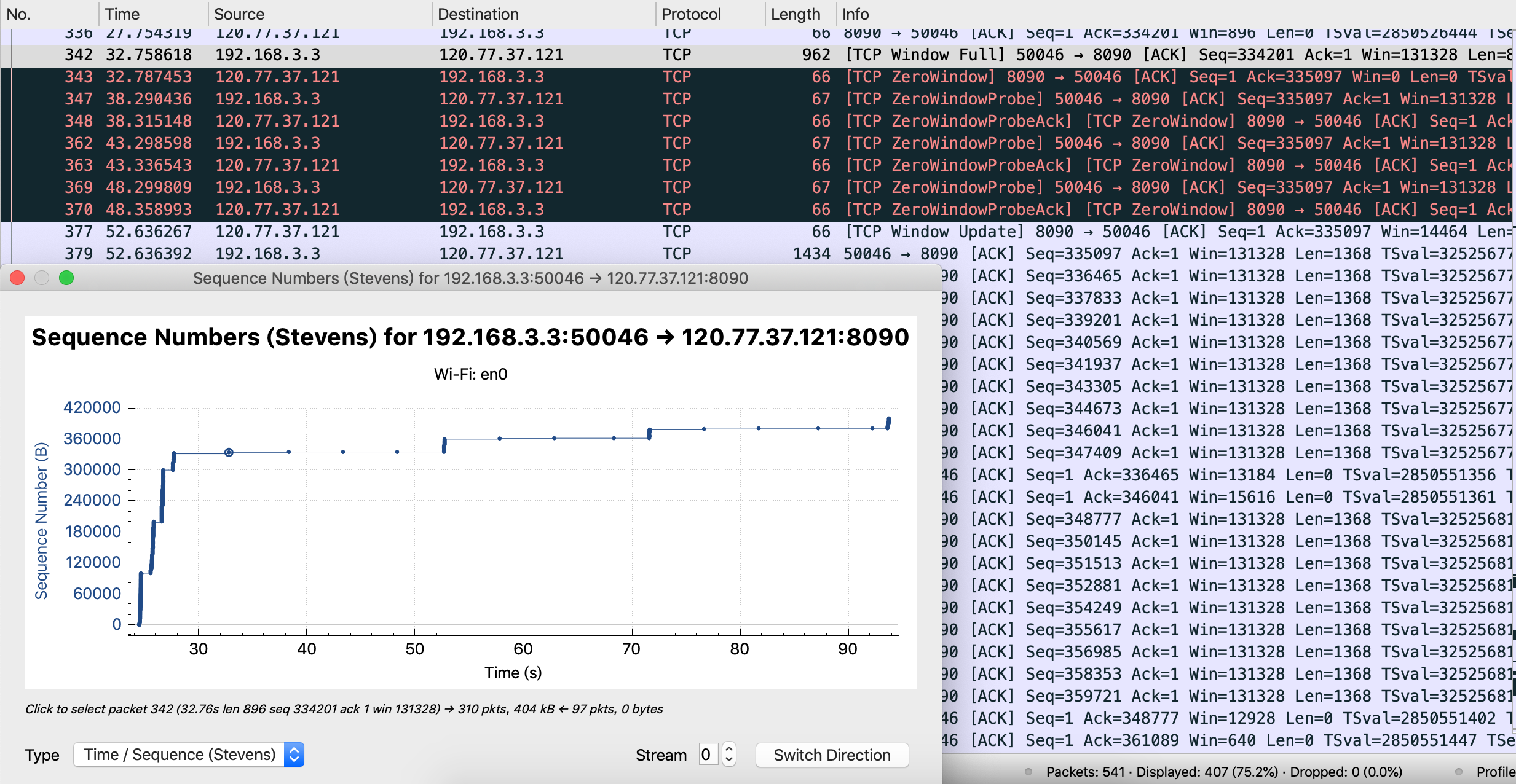 TCP Stream Graph